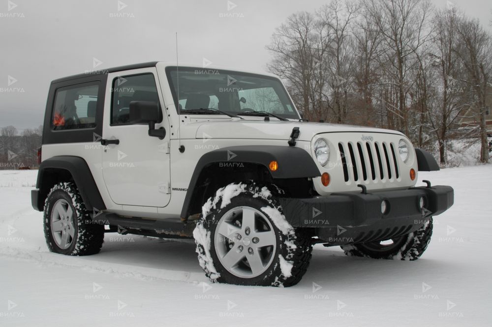 Антибактериальная обработка кондиционера Jeep Wrangler в Санкт-Петербурге Антибактериальная обработка кондиционера Jeep Wrangler в Санкт-Петербурге
